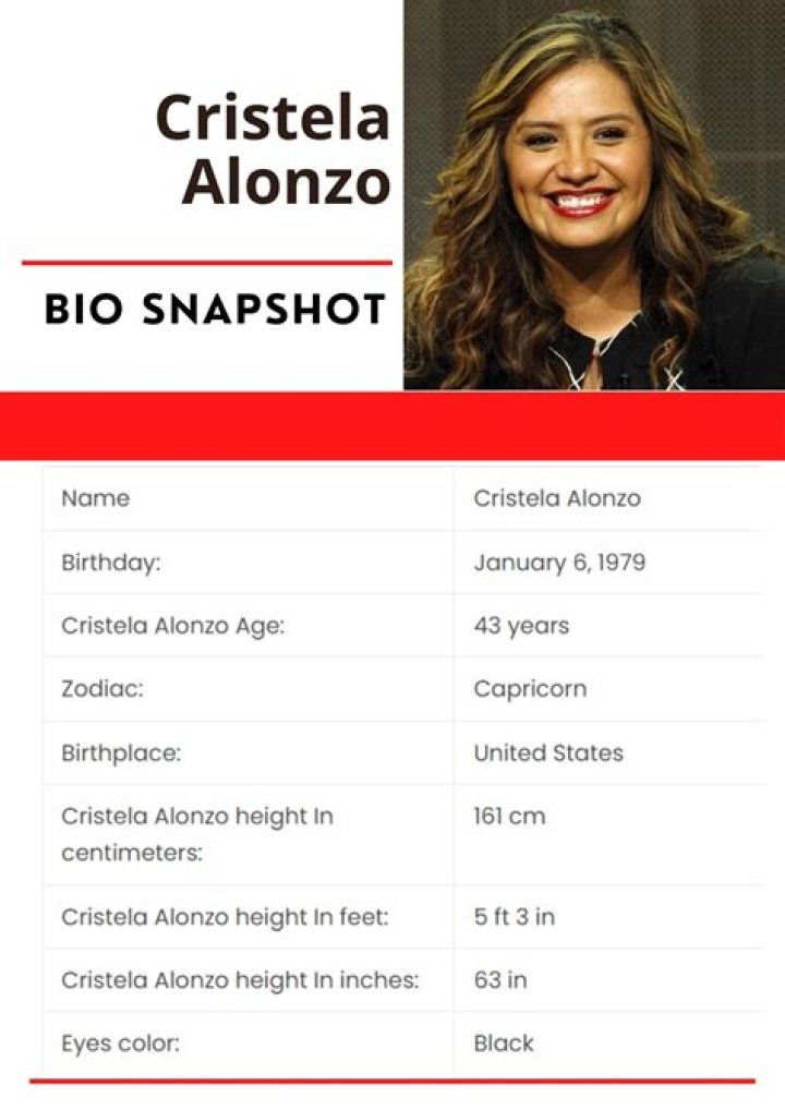 
Erin Alonzo Height, Weight, Net Worth, Age, Birthday, Wikipedia, Who, Nationality, Biography 