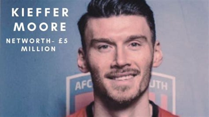 
Kieffer Moore Height, Weight, Net Worth, Age, Birthday, Wikipedia, Who, Nationality, Biography 