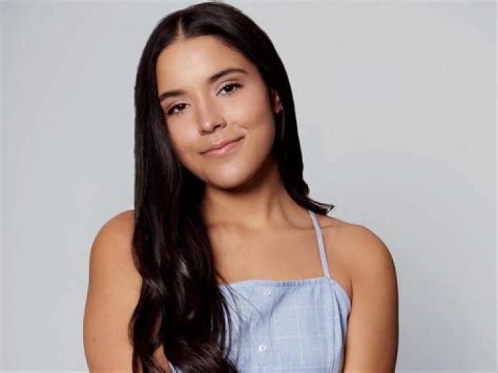 Maria Chiki Genao Height, Weight, Net Worth, Age, Birthday, Wikipedia, Who, Nationality, Biography
