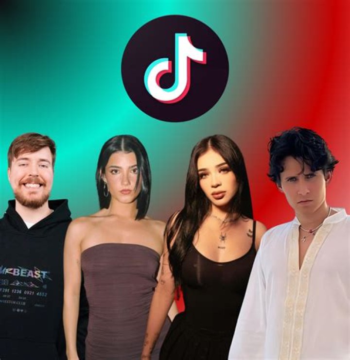 
Who Is Acrello On TikTok? Details To Know About The Social Media Star 